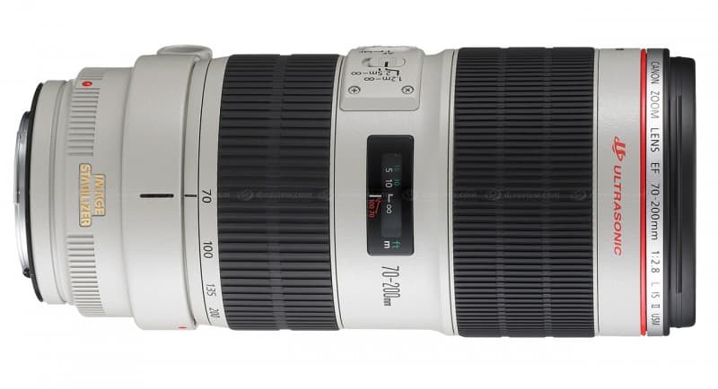 Canon RF 70-200 f/2.8L IS USM